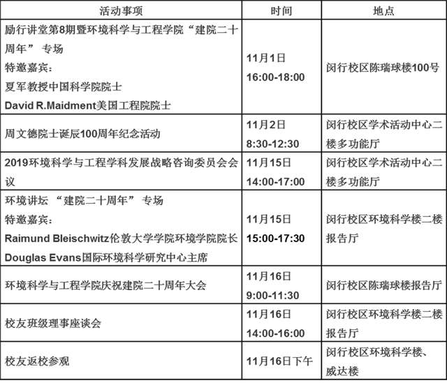 pc28开奖