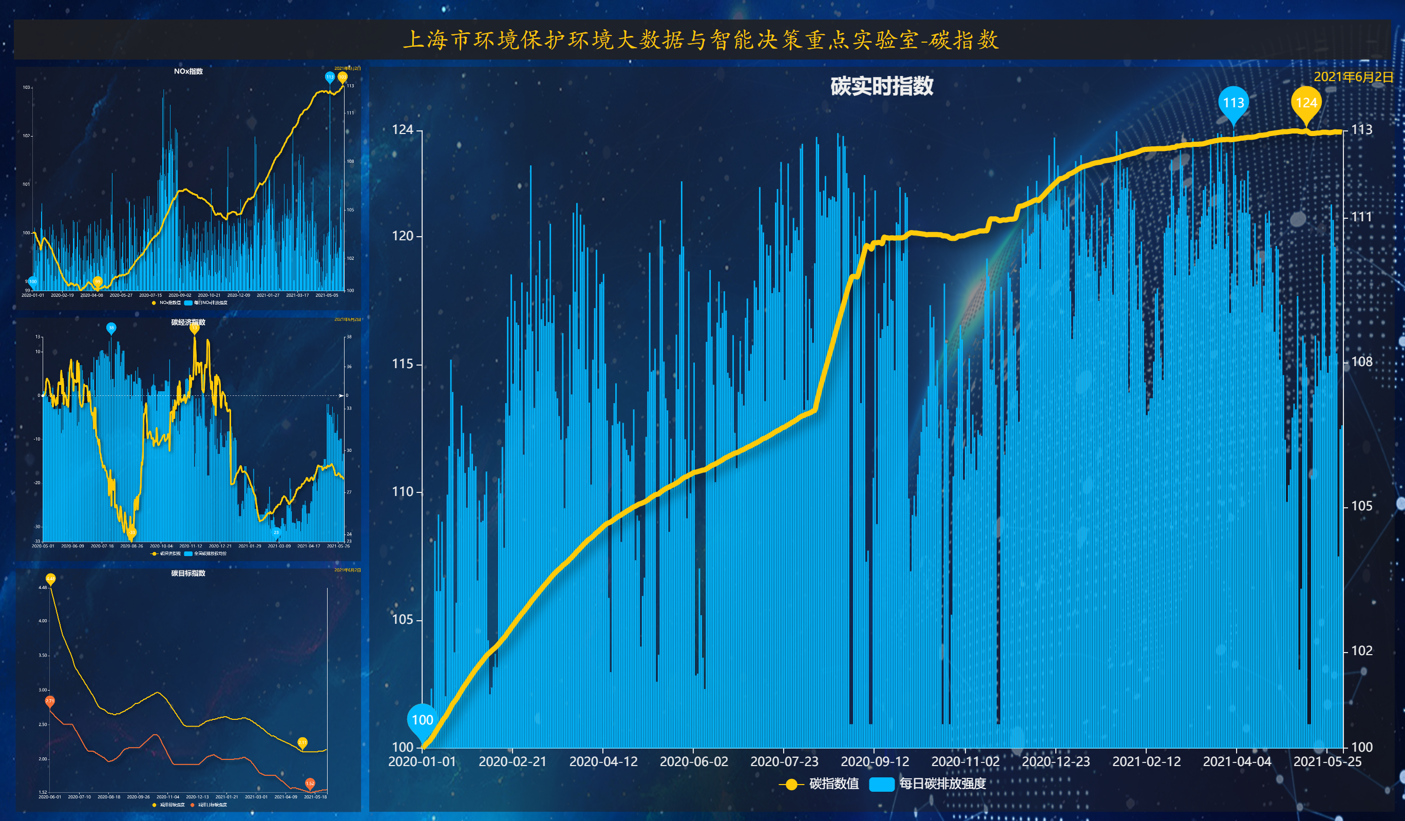 pc28开奖
