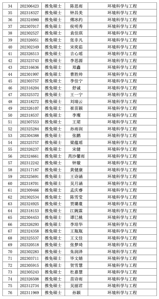pc28开奖