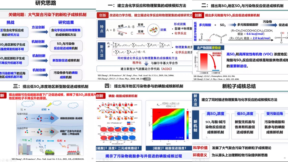 pc28开奖