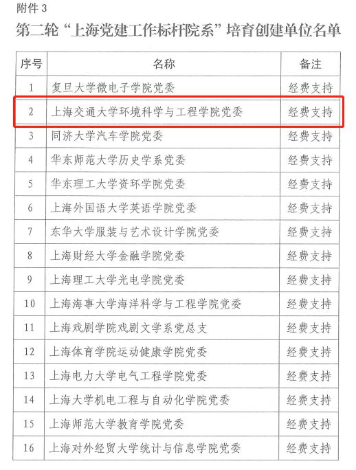 pc28开奖