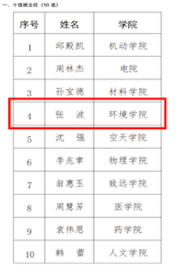 pc28开奖