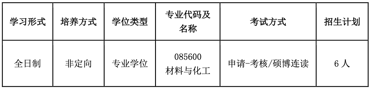 pc28开奖