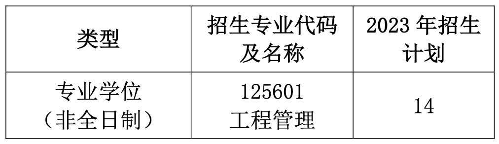 pc28开奖