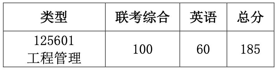 pc28开奖