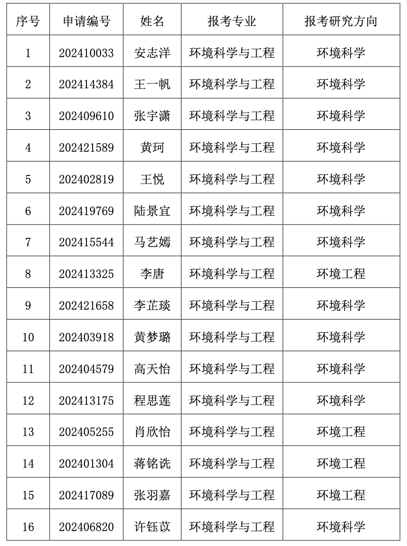 pc28开奖