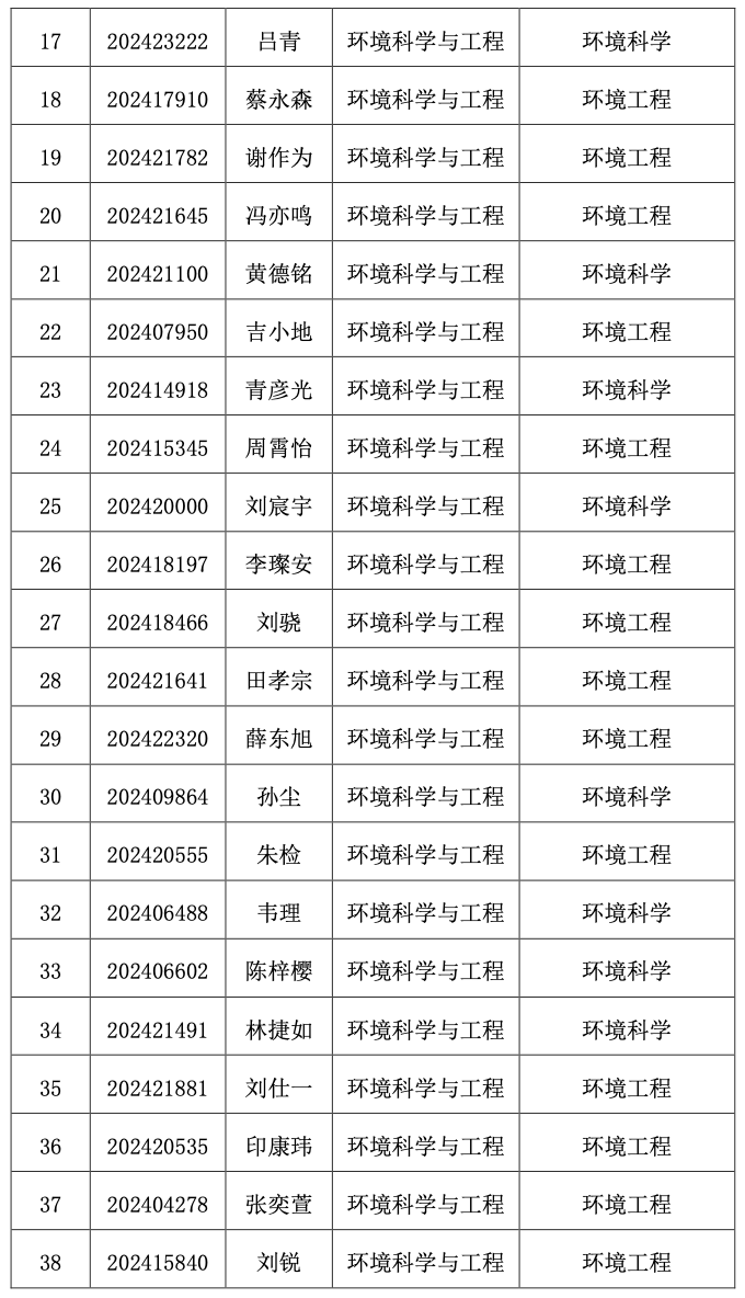 pc28开奖