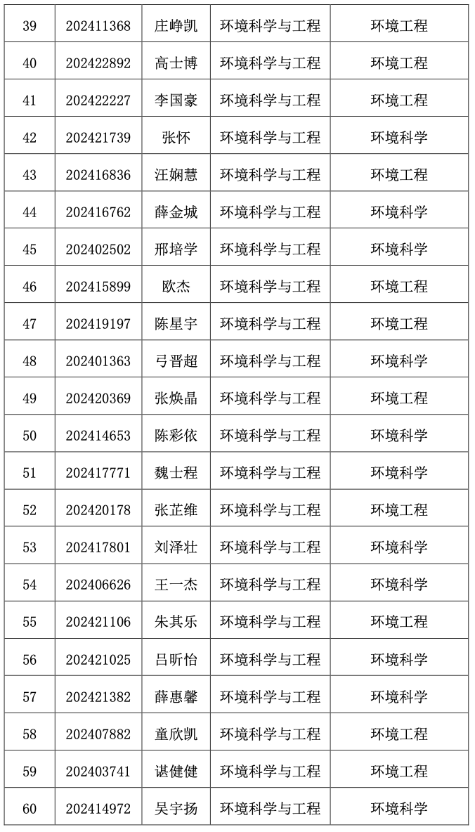 pc28开奖