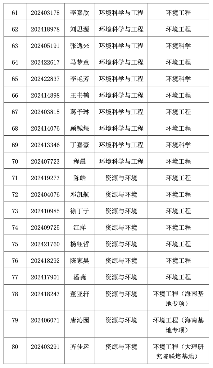 pc28开奖