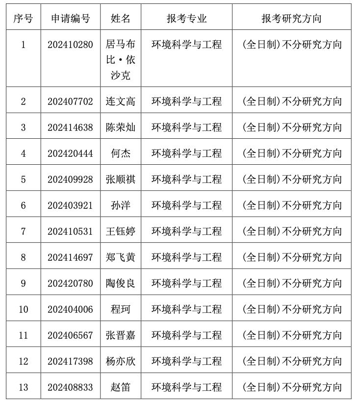 pc28开奖