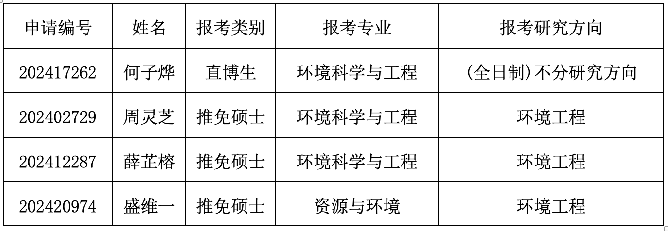 pc28开奖