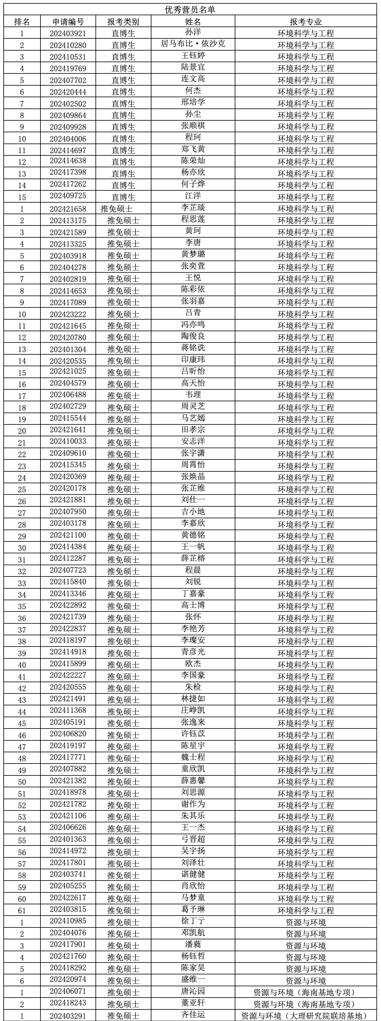 pc28开奖