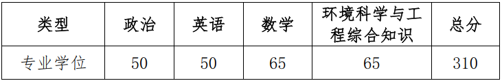 pc28开奖