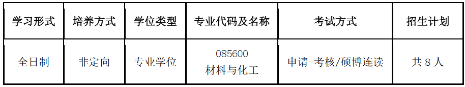 pc28开奖
