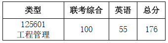 pc28开奖