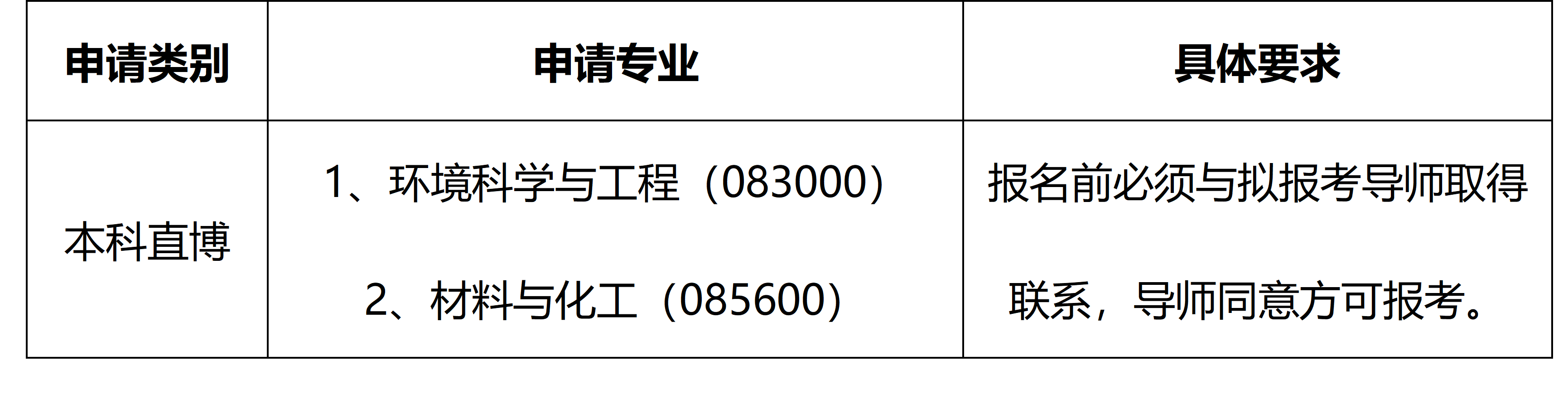 pc28开奖