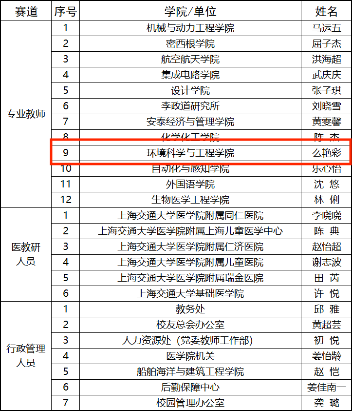 pc28开奖
