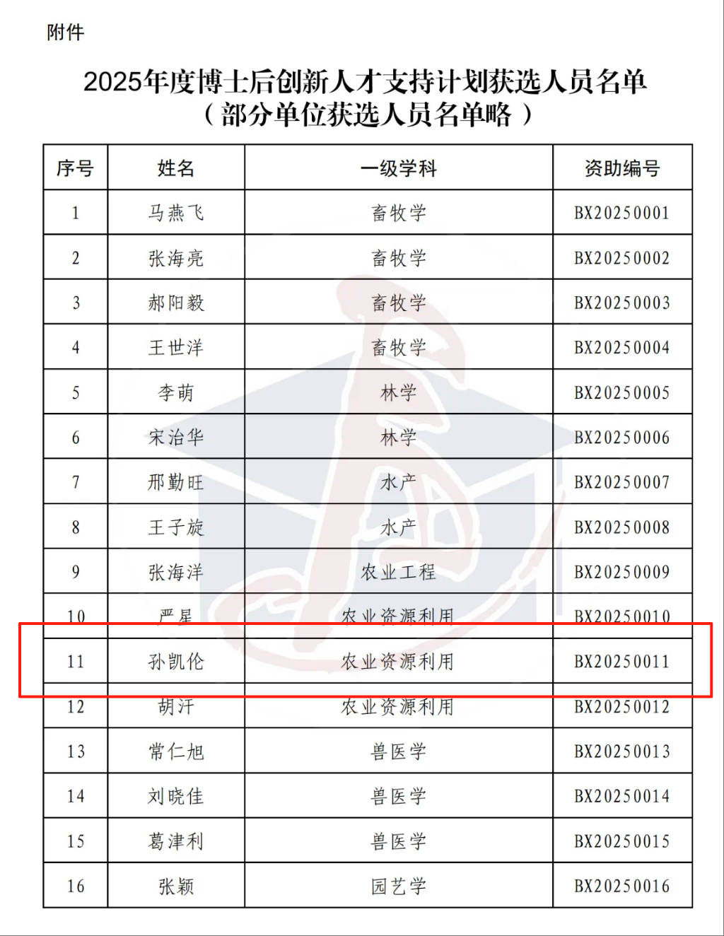 pc28开奖