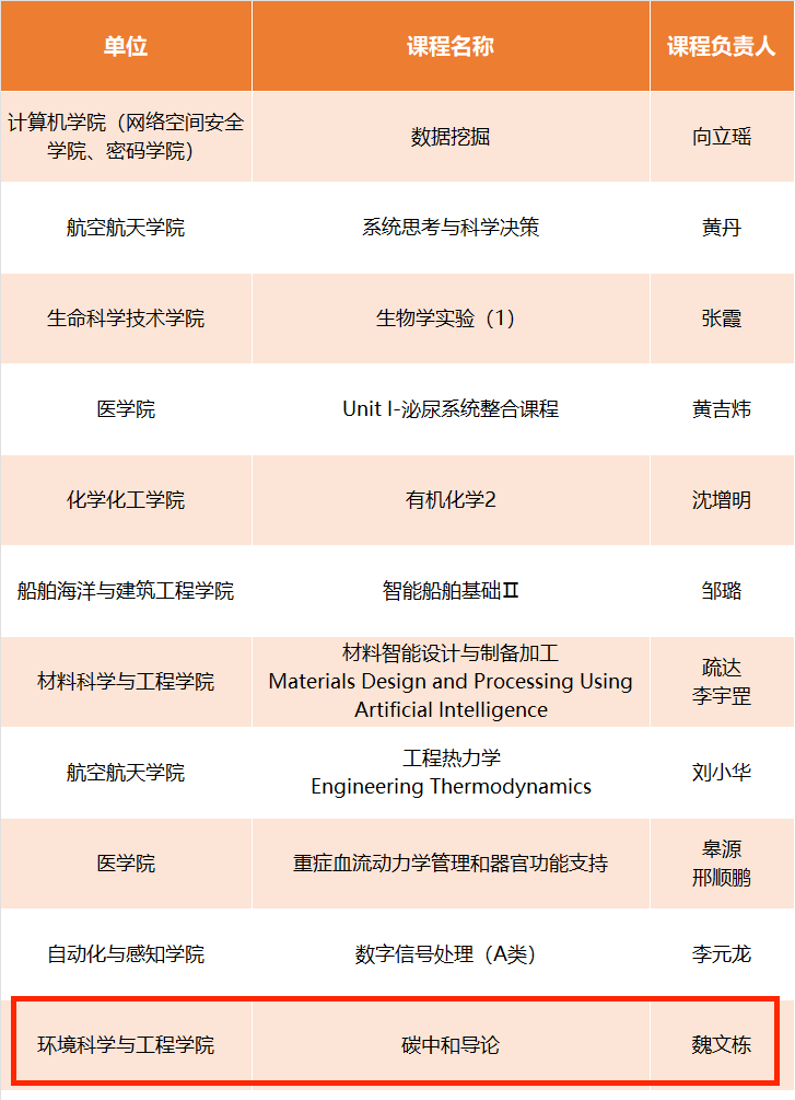 pc28开奖
