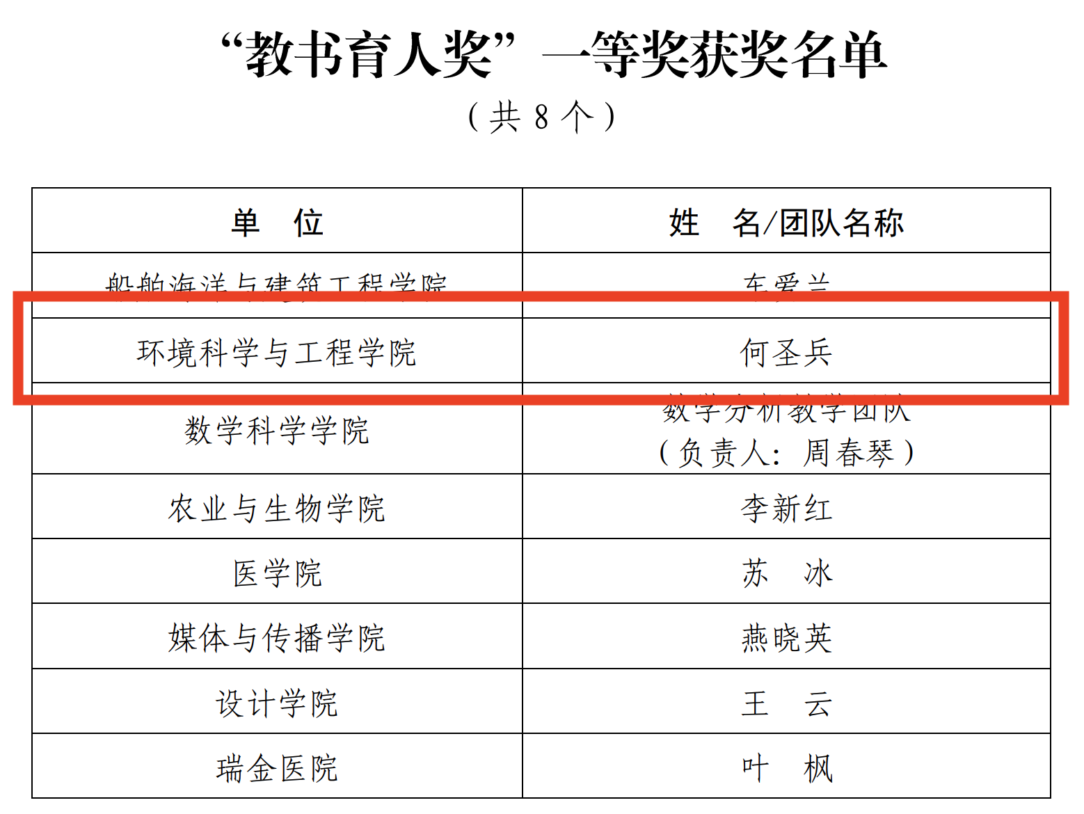 pc28开奖