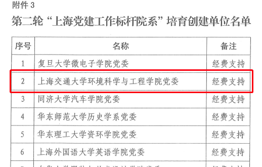 pc28开奖